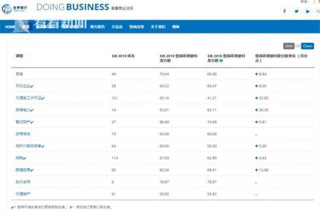 Z6���������ǲ�(�й���)���޹�˾����