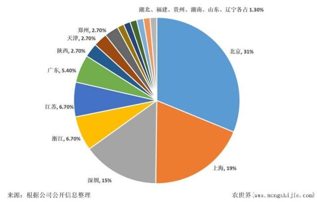 Z6���������ǲ�(�й���)���޹�˾����