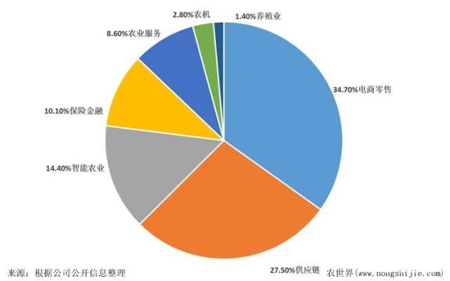 Z6���������ǲ�(�й���)���޹�˾����