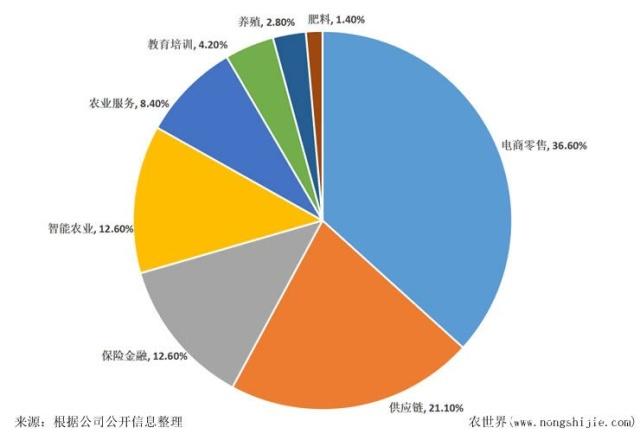 Z6���������ǲ�(�й���)���޹�˾����