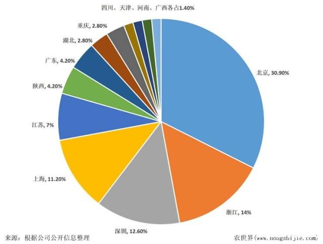 Z6���������ǲ�(�й���)���޹�˾����