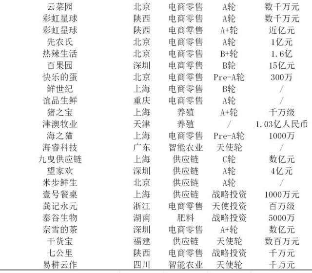 Z6���������ǲ�(�й���)���޹�˾����