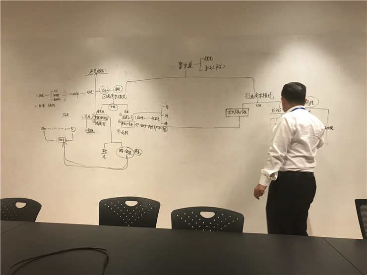 Z6���������ǲ�(�й���)���޹�˾����