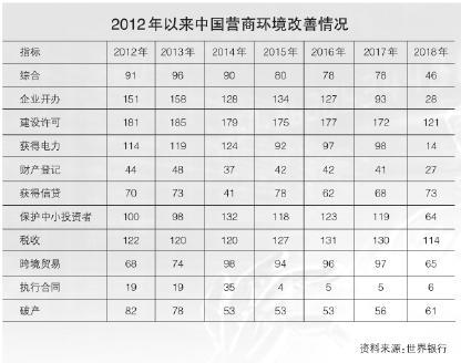 Z6���������ǲ�(�й���)���޹�˾����